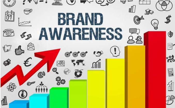 Strategi Rahasia Social Media Agency dalam Meningkatkan Brand Awareness Secara Organik